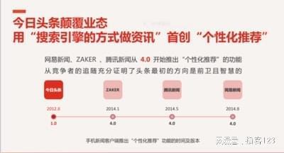 生活中怎么上头条,如何成为焦点头条的秘诀解析