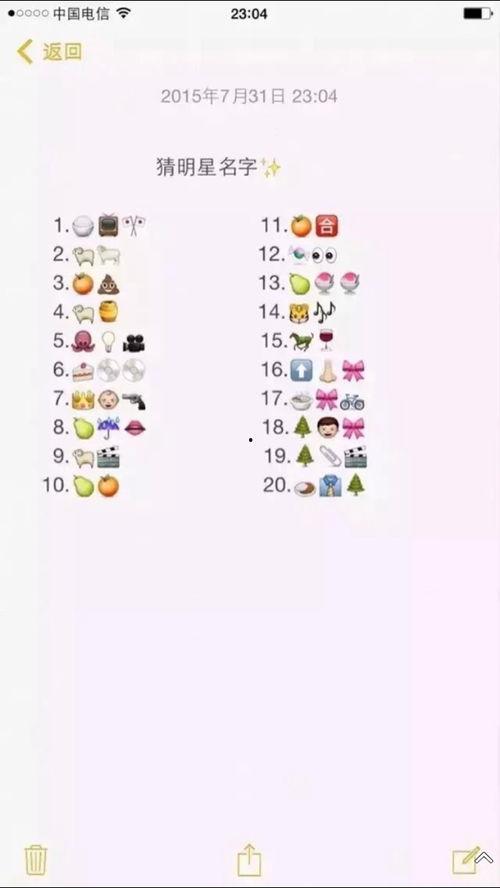 看图猜明星 话筒,揭秘那些闪耀舞台的明星风采