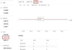 头条小店推广收益计算,揭秘高效推广秘诀